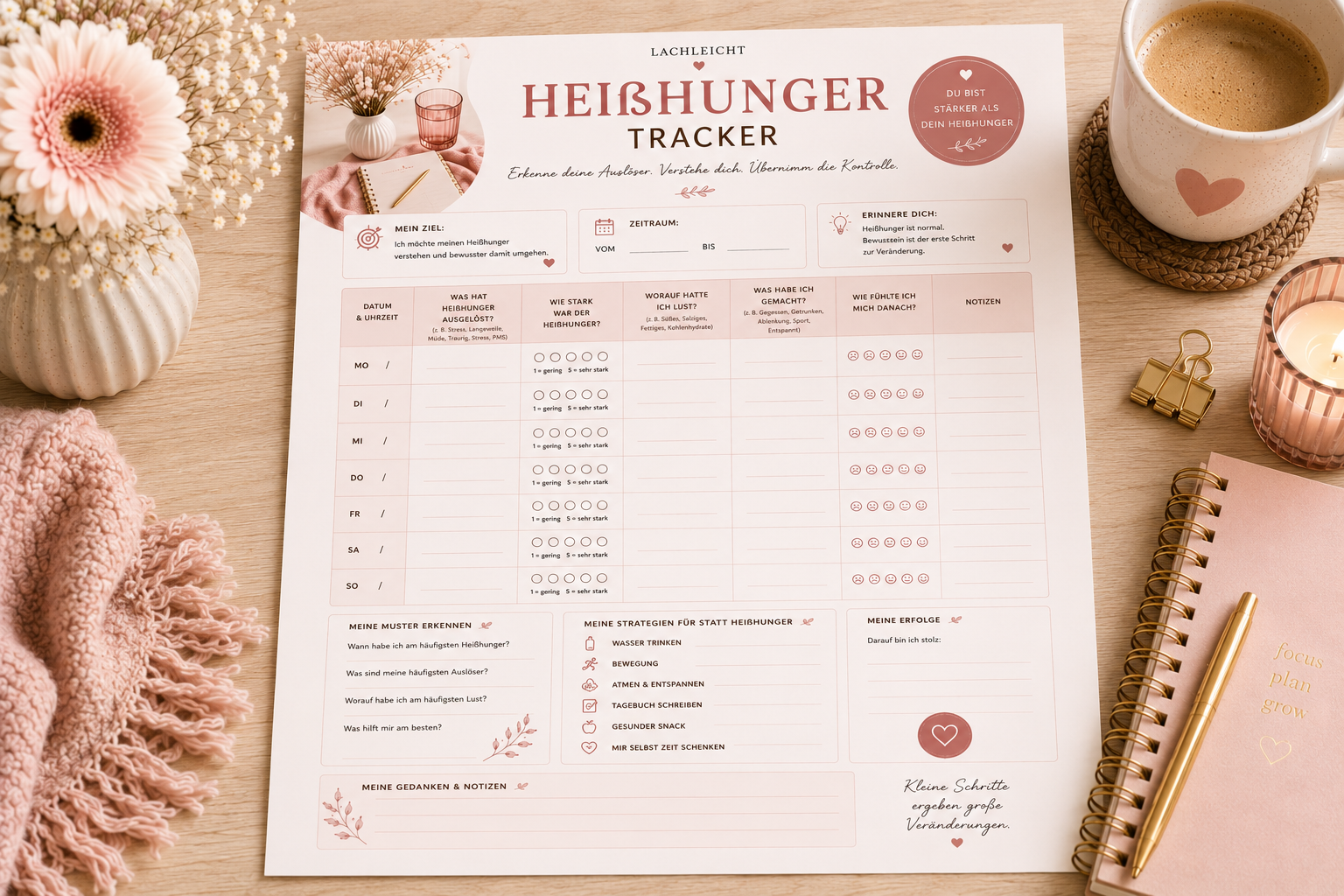 Heißhunger Tracker PDF zum Ausdrucken | Lachleicht – Bild 2