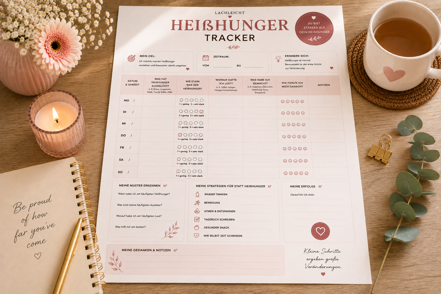 Heißhunger Tracker PDF zum Ausdrucken | Lachleicht – Bild 6